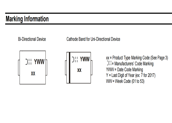 The division of electronic components batch and how to buy components